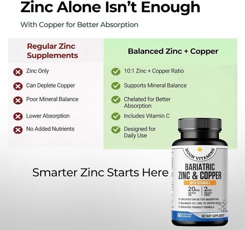 Bariatric Zinc 20mg with Copper 2mg (10:1 Ratio) + Vitamin C – Balanced Bariatric Formula – TRAACS Chelated Zinc Glycinate – Gentle on Stomach – 60 Capsules – Men & Women – Halal in Saudi Arabia