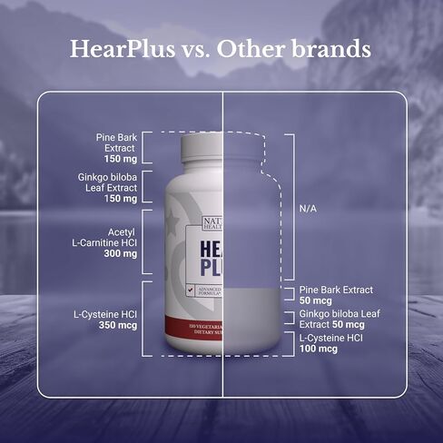 Hear Plus - Tinnitus Supplement - Advanced Hearing Formula for Ringing Ears with Ginkgo Biloba, Pine Bark Extract & Magnesium - 120 Capsules in Saudi Arabia
