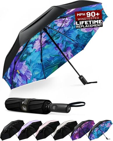 SY COMPACT Strongest Travel Umbrella – Windproof Compact Umbrella for Rain, Small, Lightweight & Portable Folding with UV Protection, Auto Open/Close, Wind-Tested, Heavy Duty for Backpack & Car, Men & Women – Factory Direct in Saudi Arabia