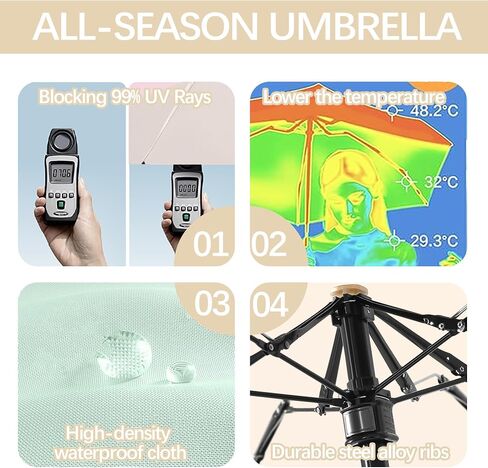erised's bifrost Mini Travel Folding Umbrella, Small Compact and Lightweight/Wide Umbrella Strap/Flat Handle/Sun Rain/UPF 50+/UV Protection/Waterproof/6 Ribs/Cute/Kids/Women in Saudi Arabia
