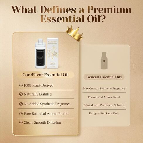 4.06 fl oz (120mlx3) Diffuser Oil for Home Fragrance Diffusers, Plant-Based & Alcohol-Free, Essential Oil for Bedroom, Bathroom, Office, Car (Chic+Retreat+Luxury) in Kuwait