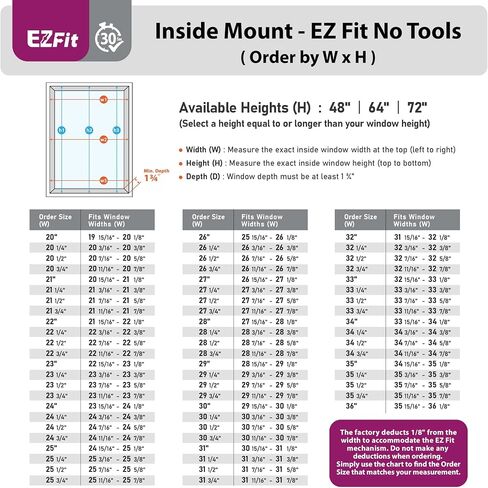 DEZ FURNISHINGS EZ Fit No Tools No Drill Cordless 1.5" Light Filtering Cellular Shade, 26.75" W x 64" H, White in Kuwait