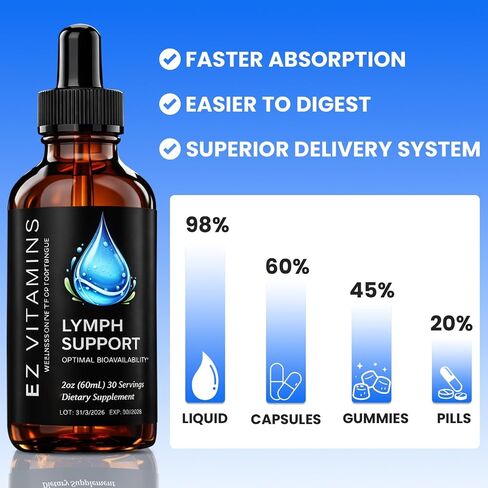 Liposomal Lymphatic Drainage Drops - 26-in-1 Natural Lymphatic Drainage Supplement with Echinacea, Turmeric, Elderberry, Dandelion & Vitamins for Immune & Lymph System Support, 2 fl oz in Saudi Arabia