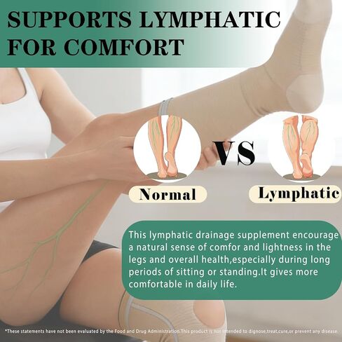 Lymphatic Drainage Supplements,13-in-1 Herbal Formula with Echinacea,Dandelion &Burdock,Liposomal Technology,Support Fluid Balance & Immune Support,120 Capsules(Pack of 1) in Saudi Arabia