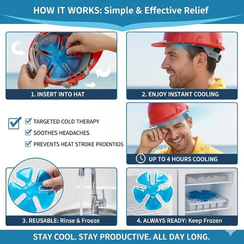 Reusable Cooling Gel Ice Packs for Hats, Adjustable Cold Therapy Headband Inserts for Hard Hats, Sun Hats, 4-Hour Relief for Construction Workers, Migraines, Heat Stroke Prevention, 4 Pack in Saudi Arabia