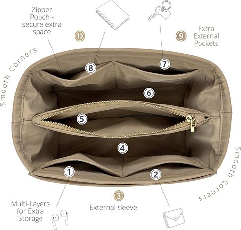 Divitize Luxe Waterproof Nylon Organizer compatible with YSL Le 37 Mini/S/Supple Bag Insert — Handmade Perfect Fit, +24 Colors, Premium Quality, Extra Storage (Beige, for Le 37 Supple) in Saudi Arabia