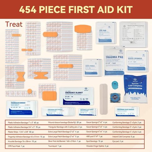 Jointown First Aid Kit, 454 Pieces All-Purpose, Home & Office Professional Medical Supplies, Ideal for Emergency, School, Business, Survival, Camping, Hunting and Sports in Kuwait