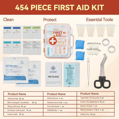 Jointown First Aid Kit, 454 Pieces All-Purpose, Home & Office Professional Medical Supplies, Ideal for Emergency, School, Business, Survival, Camping, Hunting and Sports in Kuwait