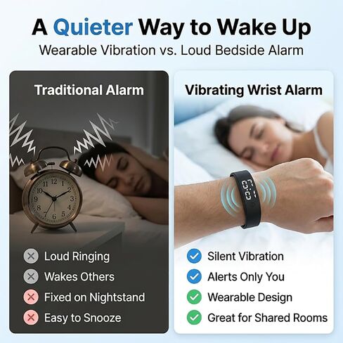 Vibrating Alarm Clock for Heavy Sleepers Bracelets Men Smart Watch Digital Wristband Women's Wrist Band Womens Sleep Devices Vibration Silent Men's Small Long Distance Simple Wristbands in Saudi Arabia