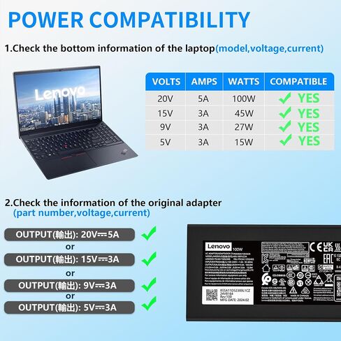شاحن كمبيوتر محمول 100 واط 90 واط من النوع C لأجهزة Lenovo Thinkpad وIdeaPad وYoga 370 X280 X390 X395 910 920 محول شحن سريع 100 واط USB C شاحن كمبيوتر محمول in Saudi Arabia