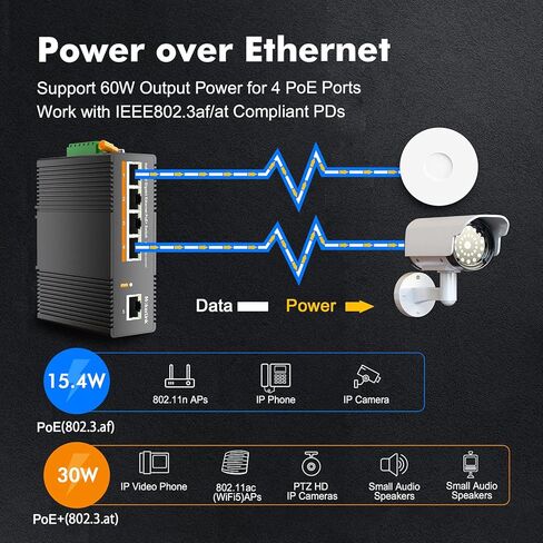 MokerLink 5 Port PoE Gigabit Industrial DIN-Rail Ethernet Switch, 14Gbps Switching Capacity, IP40 Rated Network Switch (-40 to 185°F), with UL Power Supply in Saudi Arabia