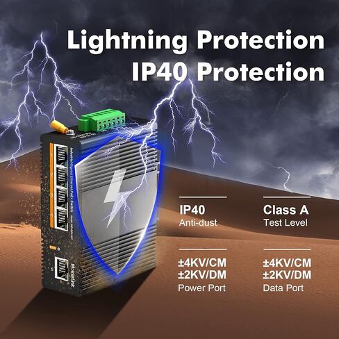 MokerLink 5 Port PoE Gigabit Industrial DIN-Rail Ethernet Switch, 14Gbps Switching Capacity, IP40 Rated Network Switch (-40 to 185°F), with UL Power Supply in Saudi Arabia
