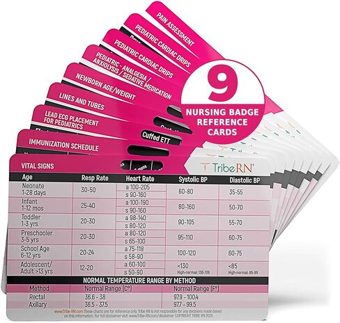 Badge Guru EKG/ECG Medical Flash Cards - Reference Cards for Nurses, Doctors, EMTs, Nursing Students and Med School Students (EKG/ECG) - 9 Cards in Kuwait