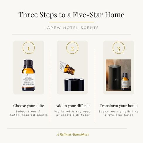 Lapew Hotel Scents Luxury Diffuser Oil | Vendôme Suite 1 | Inspired by the Ritz-Carlton | Hotel Fragrance Oil for Nebulizer & Waterless Diffuser | 10ml in Saudi Arabia
