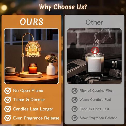Candle Warmer Lamp with Timer Dimmer, Vintage Wax Warmer for Scented Wax Jar Candles with Extra 2 Bulbs Replacements, Birthday Gifts for Women Mom, House Warming Gifts New Home Decor(Amber) in Saudi Arabia