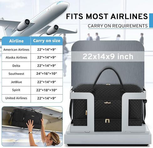 ZOMFELT Carry On Luggage 22x14x9 Airline Approved, 45L Waterproof Large Women Duffle Bag for Travel, Carry on Travel Bag with Shoe Compartment, Weekender Overnight Hospital Gym Bag for Women, Black in Saudi Arabia