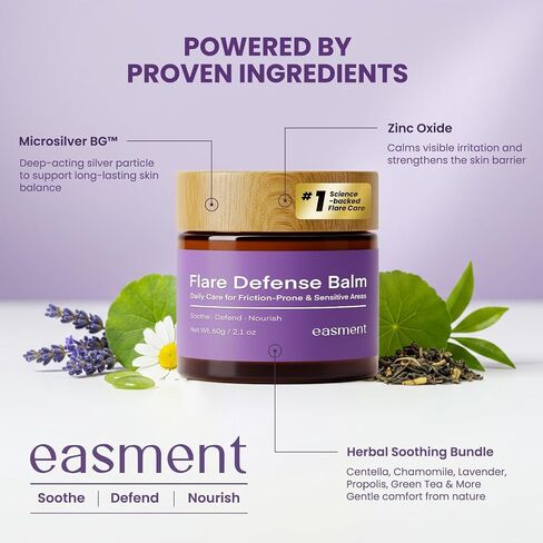 Hidradenitis Suppurativa Flare Defense Balm Cooling Formula: Daily Protection for Flare-Prone, Bump-Prone, Friction-Prone Skin – Non-Greasy, Non-Staining (2 Ounce (Pack of 2)) in Saudi Arabia