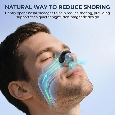 Non-Magnetic Nasal Bands to Help Reduce Snoring, Professional Reusable Nose Dilator and Airflow Opener for Sleep and Sport, Includes 30-Day Supply of Adhesive Patches and 2 Sizes of Bands (Black) in Saudi Arabia