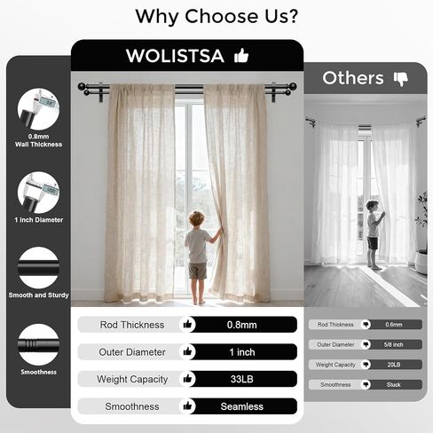 Double Curtain Rod 36-91 Inch, Black Dual Curtain Rods for Windows, 1 Inch Decorative Adjustable Heavy Duty Telescopic Spliced Window Treatment Rods Set for Bedroom Living Room Farmhouse in Saudi Arabia
