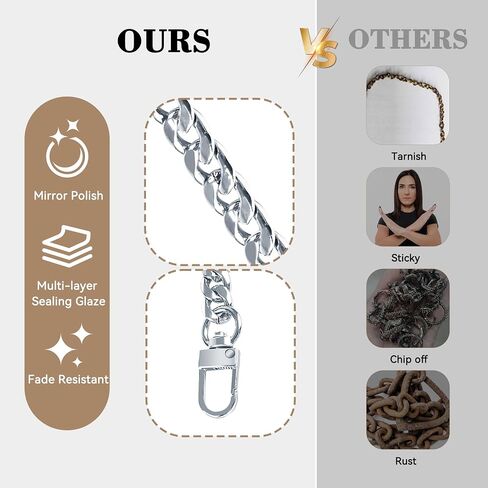 6 Pack Luggage Tags for Cruise Essentials 2025 Purse Chain Straps Replacement Cruise Lanyard for Ship Cards Travel Essentials Must Have by SEAVILIA in Saudi Arabia