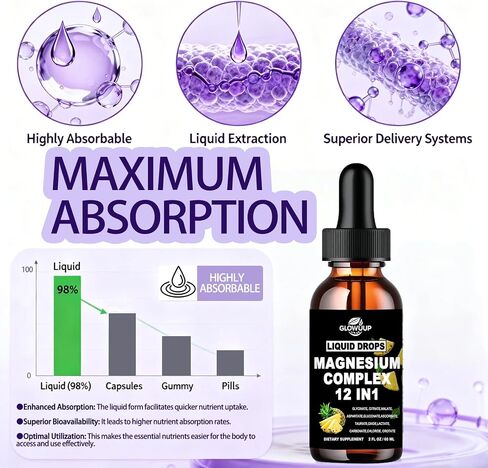 Magnesium 12 in 1 Complex 1000mg Supplement for Women & Men, High Absorption Liquid Magnesium W/Glycinate Citrate Malate Taurate Oxide Aspartate Orotate, Calm Magnesium for Sleep Muscle Heart Support in Saudi Arabia
