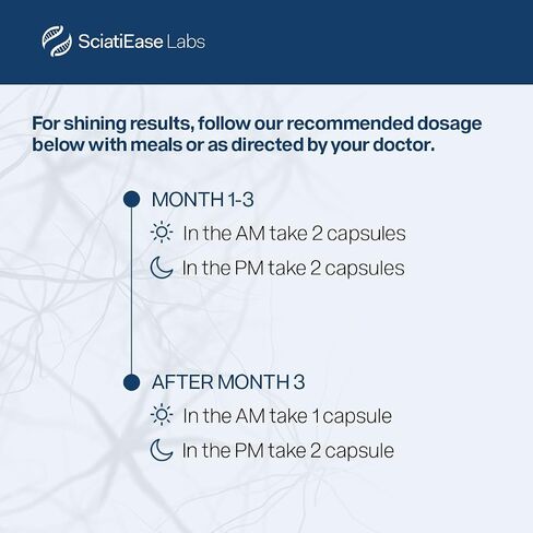SciatiEase Sciatic Nerve Support Supplement Sciati Ease and SciatiFlex Bundle with Alpha Palm and Maximum Strength Sciatic Cream with Hemp and Arnica Extract in Saudi Arabia
