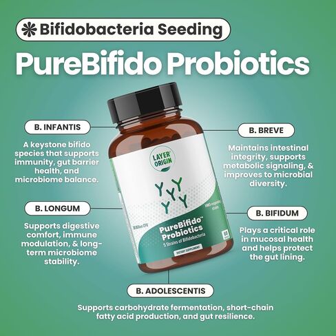 PureBifido Probiotics with 5 Strains of Bifidobacteria for Seeding Gut Microbiome and Boosting Your Gut Health, 30 Servings, HMO-Prebiotic Responding Strains in Saudi Arabia