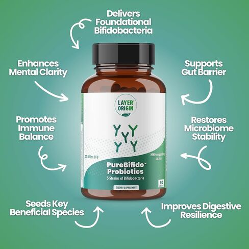 PureBifido Probiotics with 5 Strains of Bifidobacteria for Seeding Gut Microbiome and Boosting Your Gut Health, 30 Servings, HMO-Prebiotic Responding Strains in Saudi Arabia
