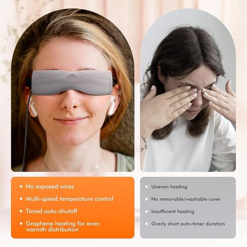 Heated Eye Mask – Warm Compress for Dry Eyes, USB Electric Heating Pad for Stye & Chalazion Eye Treatment, Eye Sleep Mask for Dark Circles and Puffiness Relief, FSA Eligible (Gray) in Saudi Arabia