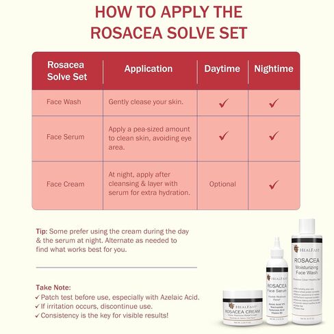 HealFast Rosacea Set - Includes Rosacea Cream, Face Wash, and Serum in Saudi Arabia