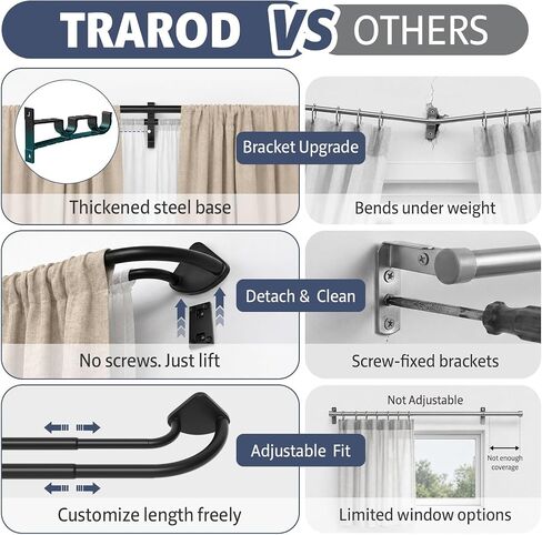 Double Curtain Rod for Windows 30-120 Inch, 3/4" Blackout Wrap-Around Curved Rod, Designed for Privacy & Room Darkening, Easy Installation & Removal, Black in Saudi Arabia