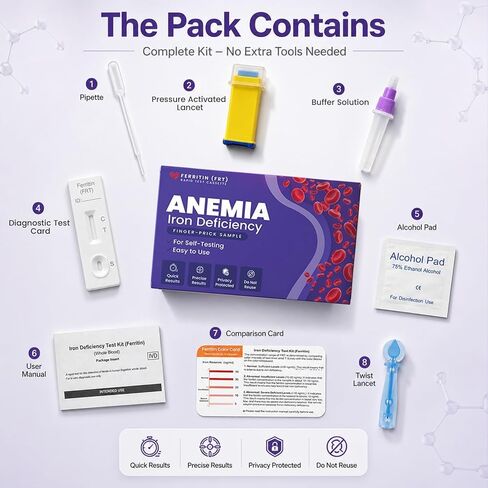 Iron Deficiency Test Kit – at-Home Iron Test Kit, Accurate & Easy to Monitor Iron Levels for Anemia, Suitable for Adults in Saudi Arabia