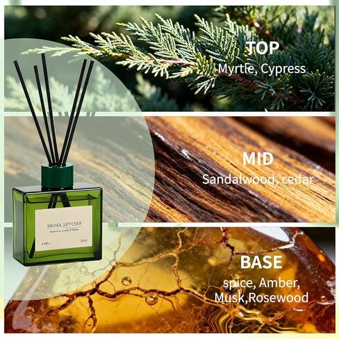 Reed Diffuser Set, 4 fl oz Earthy Sandalwood 2 Pack Scent Diffuser with 20 Sticks, 180 Days Long Lasting Elegant Home Fragrance for Bathroom Bedroom Office Decor Air Fresh in Saudi Arabia