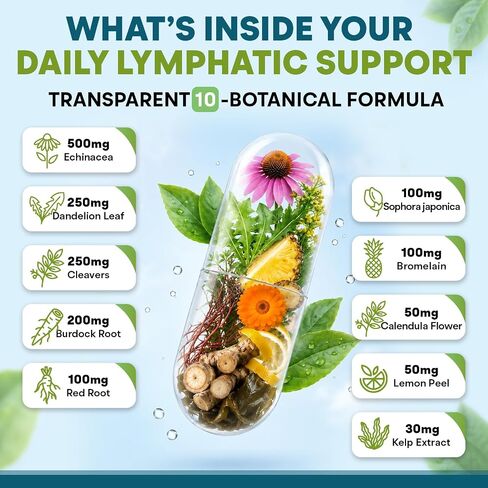 Lymphatic Drainage Supplements – Lymph System Support with Cleavers, Bromelain, Red Root, Dandelion & Echinacea for Fluid Balance, Puffy Mornings & Daily Lymphatic Wellness, 60 Capsules in Kuwait