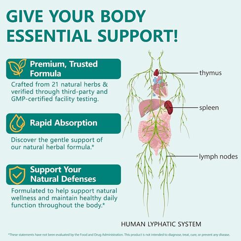 Lymphatic Drainage Supplement with 21-in-1 Herbal Blend, Lymph System Support 240pcs, Lymph Cleanse Detox and Reduce Swelling in Kuwait