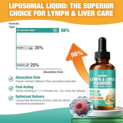 Lymphatic Drainage Drops, 23 In 1 Liver Cleanse Detox & Repair Liquid Lymphatic Drainage Supplements with Echinacea, Artichoke, Burdock Root, Elderberry, Natural Lymph Support for Lungs Health 2 Fl Oz in Saudi Arabia