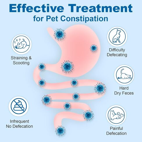 Disposable Enema for Cats & Dogs – Quickly Softens Stool, Stimulates & Eases Painful Bowel Movements | Pet Enema Syringe 6mL (3 Pack) in Saudi Arabia