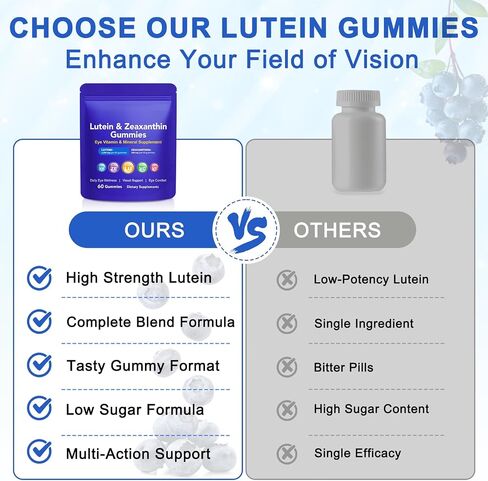 Lutein Gummies with Zeaxanthin, Eye Health Supplement with 40mg Lutein & 8mg Zeaxanthin, Enriched with Vitamins A C E, Daily Vision Support Chewable Gummies, Berry Flavor, 60 Count in Saudi Arabia