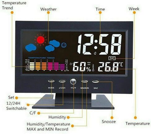 SUNGOOYUE Digital Weather Clock, Colorful Display Temperature Humidity Meter with Alarm Snooze Comfort Level, for Home Office Wall Desk (Black) in Kuwait