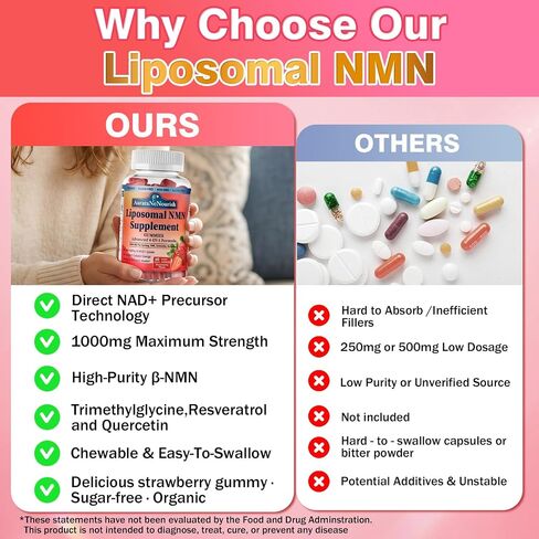 NMN Supplement 1000mg Pure, 4-in-1 Liposomal NMN Resveratrol Supplement Gummies w.Quercetin & TMG, Nicotinamide Mononucleotide NAD+ Precursor for NAD+ Levels, Cellular Energy & Healthy Aging, 60 Count in Saudi Arabia