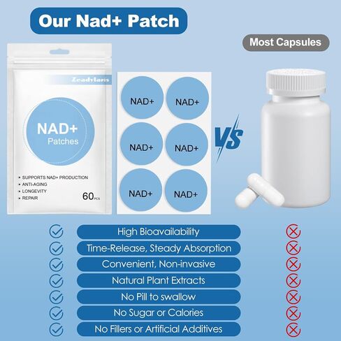 NAD+Patches, 60 Count for Women & Men, Vegan for Energy & Healthy Aging | with CoQ10 & Nicotinamide | Comfortable All-Day Wear Wellness Support (60) in Kuwait