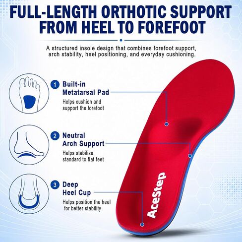 Metatarsalgia Insoles-Shoe Inserts for Morton’s Neuroma, Ball of Foot Pain | Orthotic Arch Support Insoles for Flat Feet, Over Pronation, Plantar Fasciitis Insoles for Men & Women in Kuwait