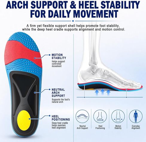 Metatarsalgia Insoles-Shoe Inserts for Morton’s Neuroma, Ball of Foot Pain | Orthotic Arch Support Insoles for Flat Feet, Over Pronation, Plantar Fasciitis Insoles for Men & Women in Kuwait