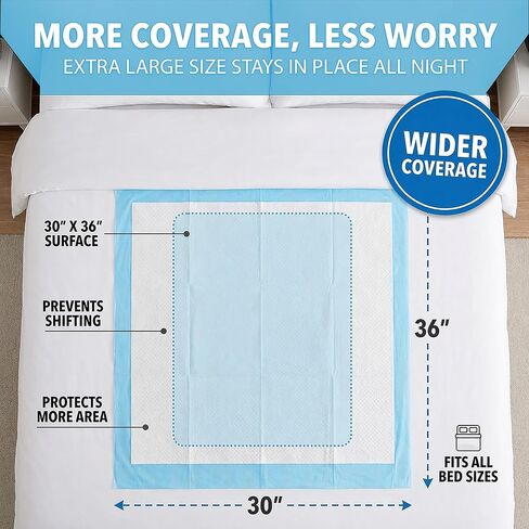 ForPro Basics 5-Layer Leakproof Disposable Underpads, Ultra-Absorbent Incontinence Pads for Babies, Adults, Pets, 30" x 36", 50-Count in Kuwait