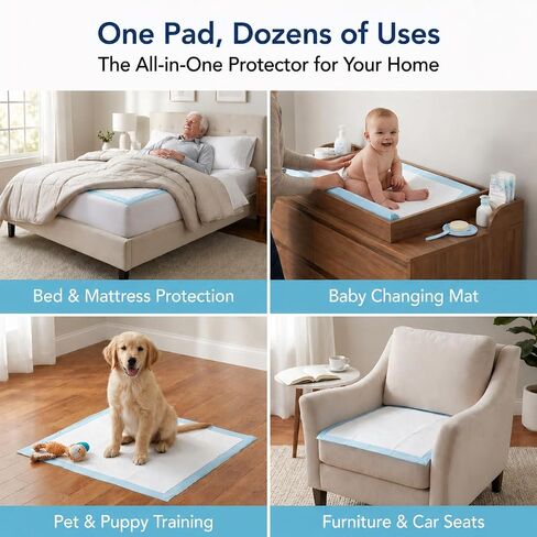 ForPro Basics 5-Layer Leakproof Disposable Underpads, Ultra-Absorbent Incontinence Pads for Babies, Adults, Pets, 30" x 36", 50-Count in Kuwait