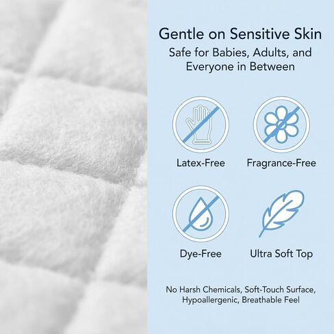 ForPro Basics 5-Layer Leakproof Disposable Underpads, Ultra-Absorbent Incontinence Pads for Babies, Adults, Pets, 30" x 36", 50-Count in Kuwait