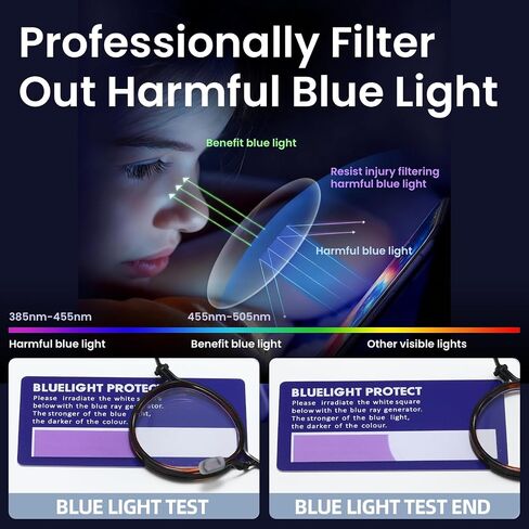 JOLLYNOVA HD7 Reading Glasses RT95, Round Blue Light Blocking Readers, Lightweight, Spring Hinge, UV Protection in Saudi Arabia