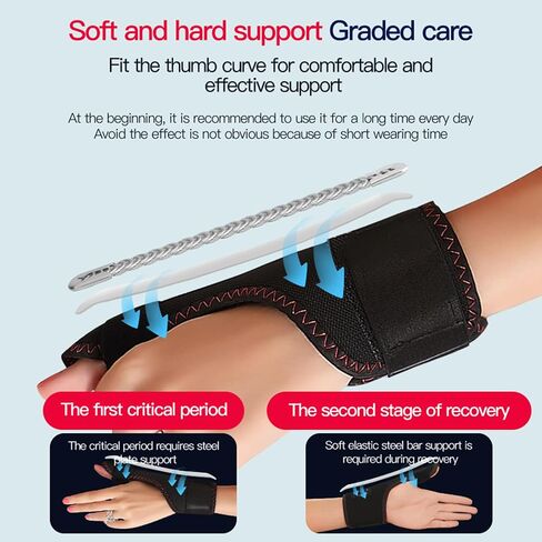 Heated Wrist & Thumb Wrap with Vibration Massage, Portable Heating Pad for Hand Pain, Arthritis & Carpal Tunnel Discomfort, 3 Heating & Massage Modes with Auto Shut Off in Kuwait