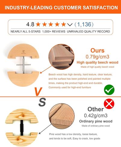 Hat Stretcher for Fitted Hats and Men Cowboy Hat - Jack Stretcher,The Screw with The Handle is Easy to Stretch,Solid Wood & Heavy Duty Unisex Hat (Stainless Steel) in Saudi Arabia