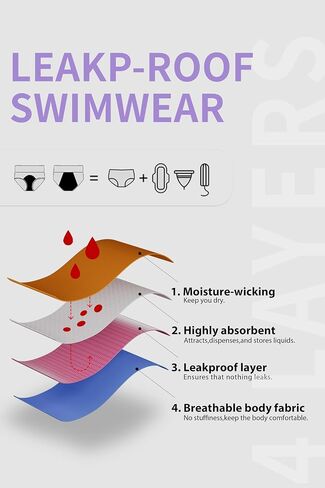 Period Swimwear Menstrual Swimsuit Leakproof Color Block Bikini Sets High Waisted Sporty Bathing Suit for Teens Girl in Saudi Arabia